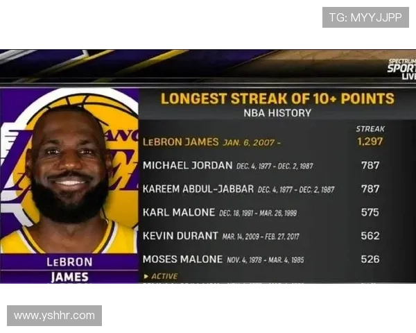 湖人逆转勇士加时取胜詹姆斯再现关键统治力巩固季后赛排名优势局